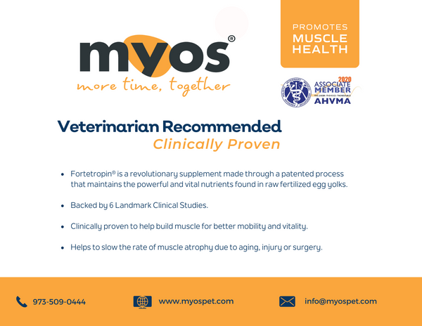 MYOS Canine Muscle Formula