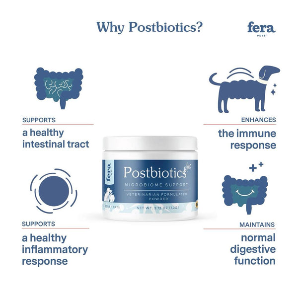 Organic Postbiotics Plus for Dogs & Cats