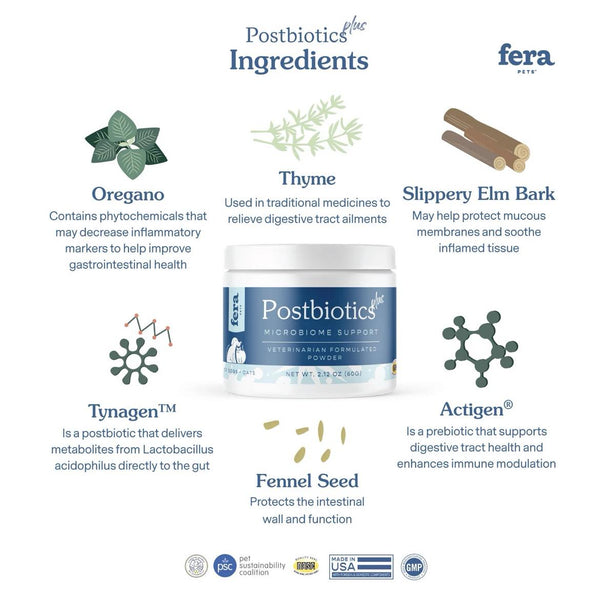 Organic Postbiotics Plus for Dogs & Cats
