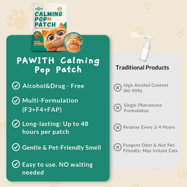 PAWITH Calming Pop Patch (7 Patches/box)