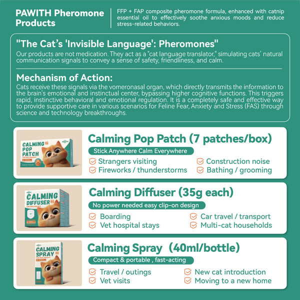 PAWITH Calming Bundle Set