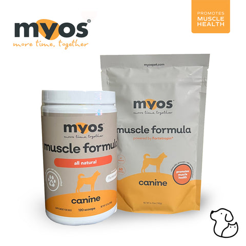 MYOS Canine Muscle Formula