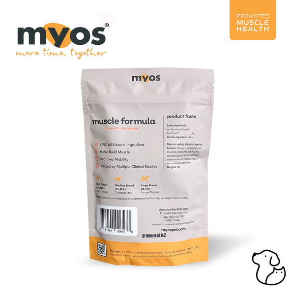 MYOS Canine Muscle Formula