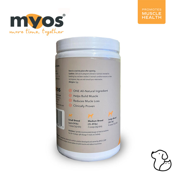 MYOS Canine Muscle Formula