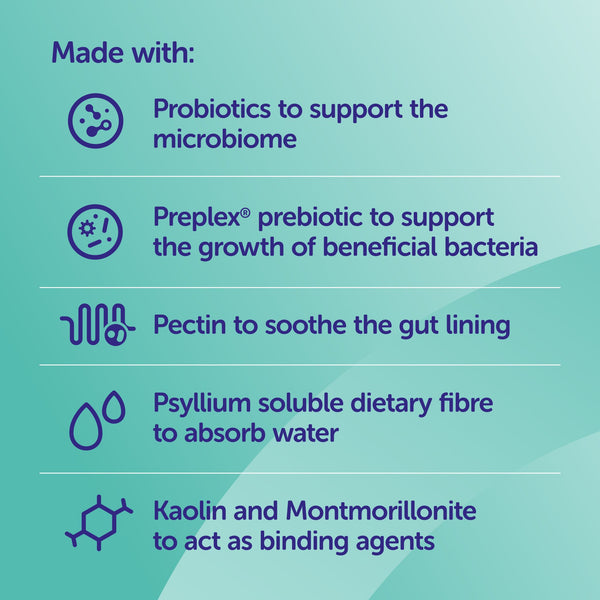 PROTEXIN Pro-Kolin Advanced for Cats 15ML