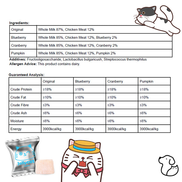 Jollycat Freeze Dried Yogurt Cubes