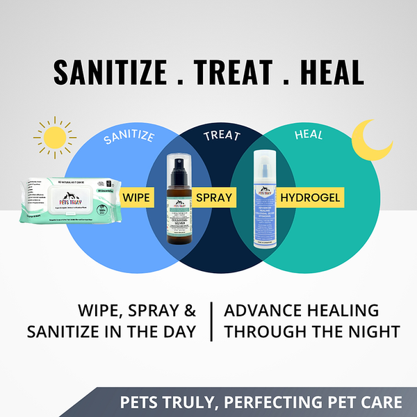 Pets Truly 3-in-1 Complete Treatment Bundle