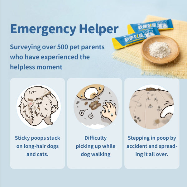 Digestive Relief for Dogs and Cats