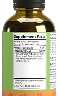 Supraglan for Adrenal and Cushing Support