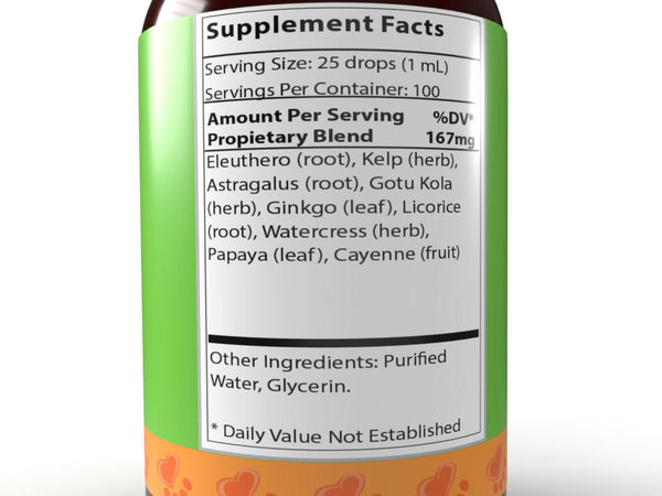 Thyro Up for Pets with Hypothyroidism