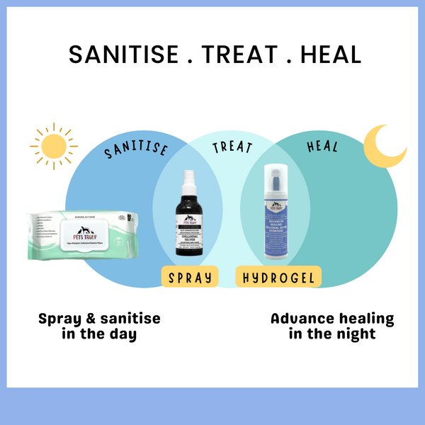 Pets Truly Advanced Healing Colloidal Silver Hydrogel 100ml