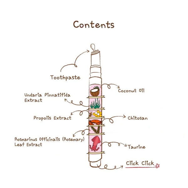 Chika Toothbrush Pen for Cats